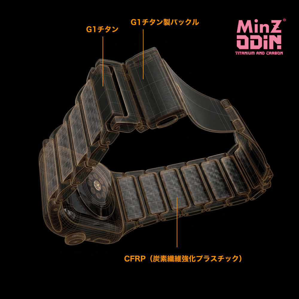 MinZ ODINの素材構成図 グレード1チタンとCFRP