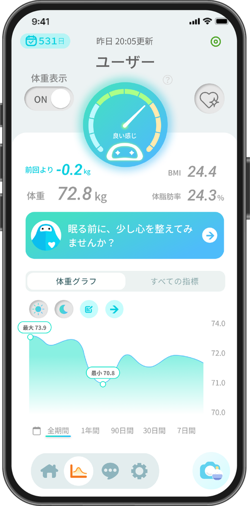 ウェリーアプリの体重グラフ画面（issin公式）